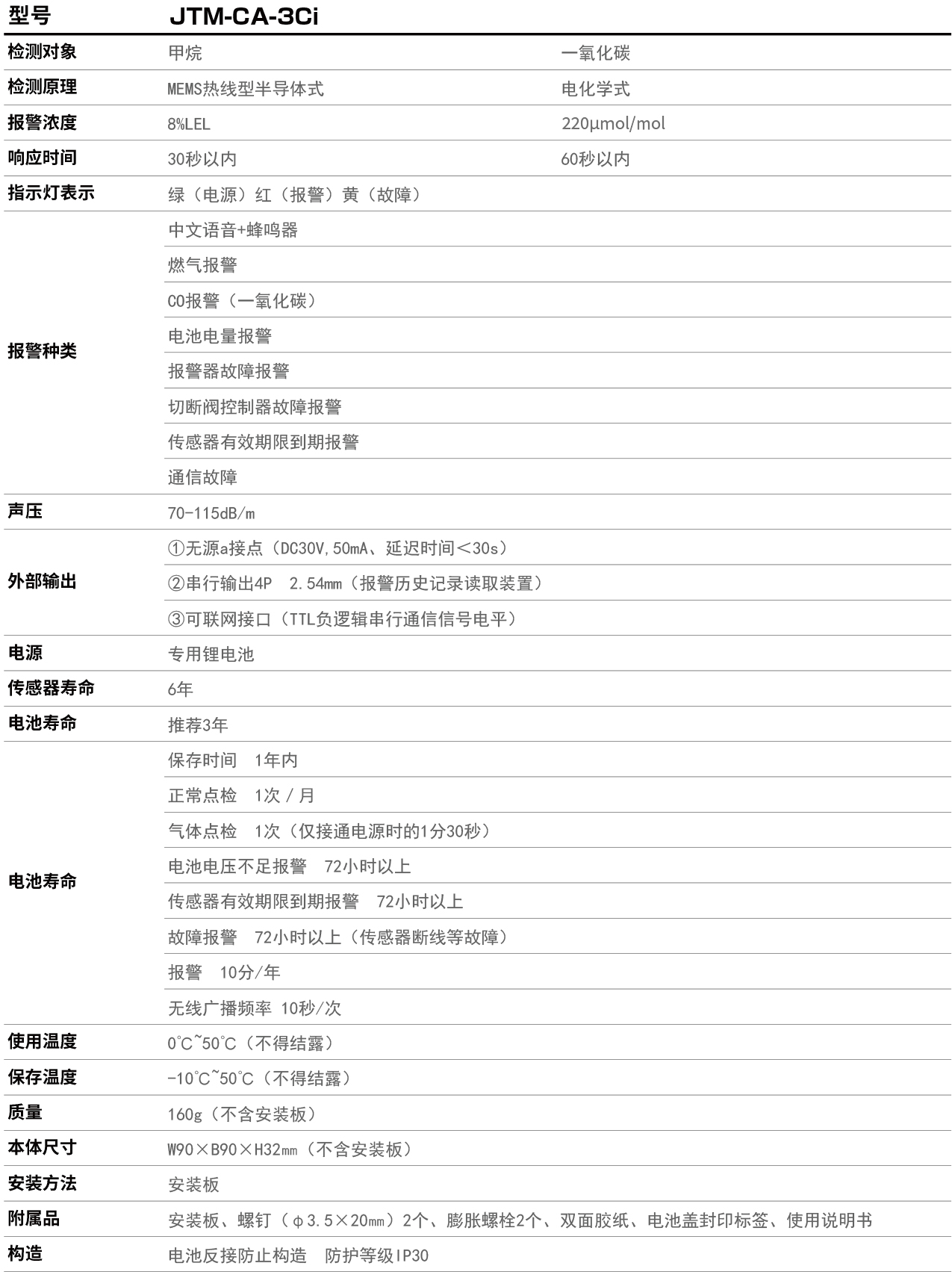 20231030 CA-3CI 玩球平台(中国)官方网站,更新-04.jpg